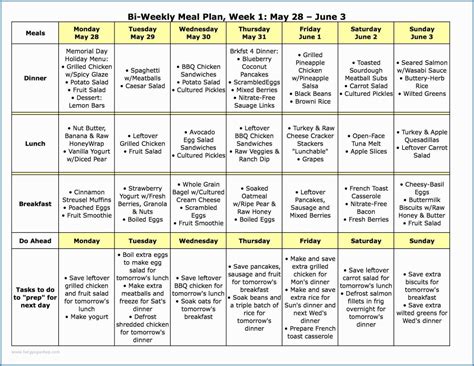 Printable Diabetic Meal Plan For A Month - PrintableDietPlan.com