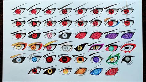 Drawing all Sharingan,Rinnegan,Byakugan,Ketsuryugan,Dojutsu eyes from ...