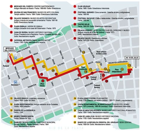 Maps of Montevideo Old City Map, Uruguay - mapa.owje.com