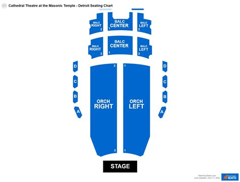 Masonic Temple Theatre Detroit Mi Seating Chart - Infoupdate.org