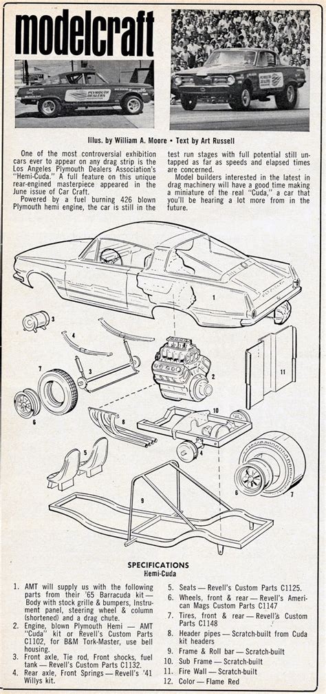 Parts & Pieces | The Jalopy Journal The Jalopy Journal