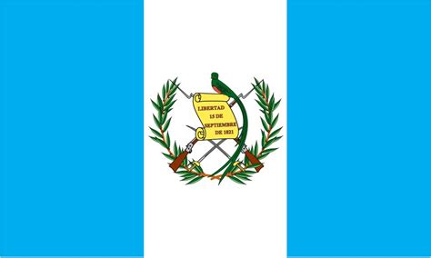 Country Flag Meaning: Guatemala Flag Meaning and History