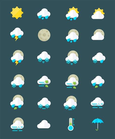 Weather Symbols Meaning - ClipArt Best