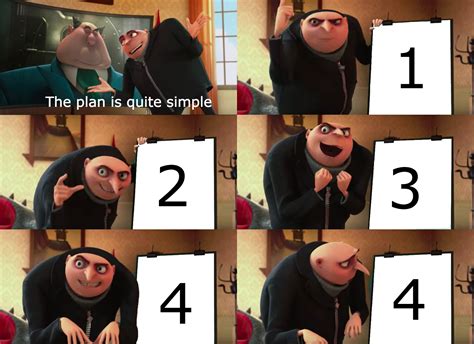 Gru Explaining A Plan Meme Blank Template - Imgflip