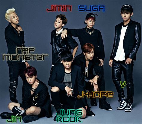 Bts Members Names With Pictures - BTSRYMA