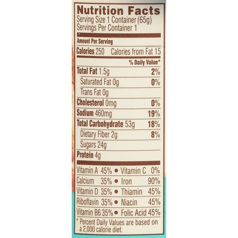 31 Cream Of Wheat Nutrition Facts Label - Labels Database 2020