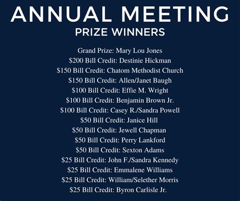 2021 Annual Meeting Prize Winners | cwemc.com