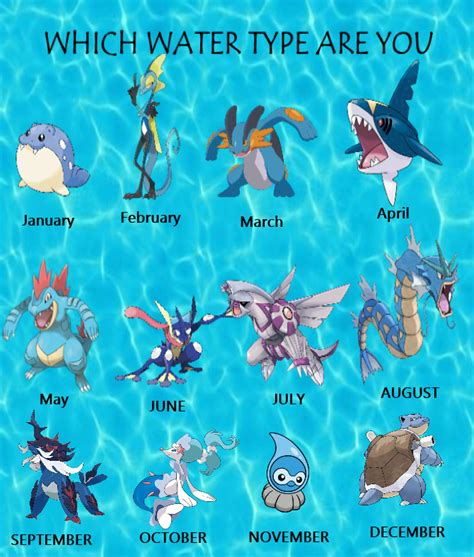 Water Type Pokemon