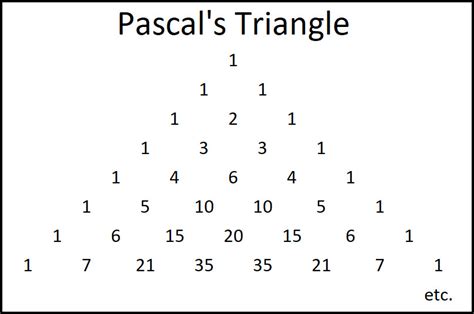 Pascal's Triangle