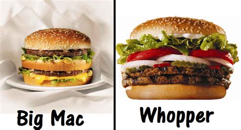 Matthew TW Huang: Whopper VS Big Mac