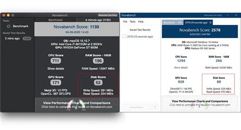 3 Ways to Test SSD Speed & Performance