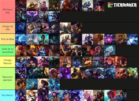 Mid Lane Champions Tier List Community Rankings Tiermaker | Hot Sex Picture