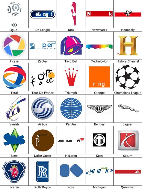 Logos Quiz | All Logo Pictures