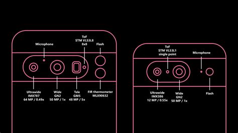 Pixel 8 series storage info leaked: Still stuck at 128GB for another year