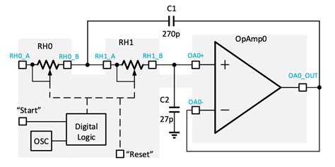 Adjustable Analog Filter. This article illustrates how to… | by GreenPAK Blog | GreenPAK™ | Medium