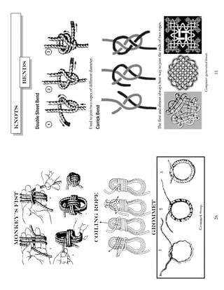 Pioneering Knots And Lashings | PDF