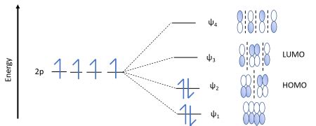 a) Draw the structure of 1,3-butadiene. Label the hybridization of each carbon and bond angles ...