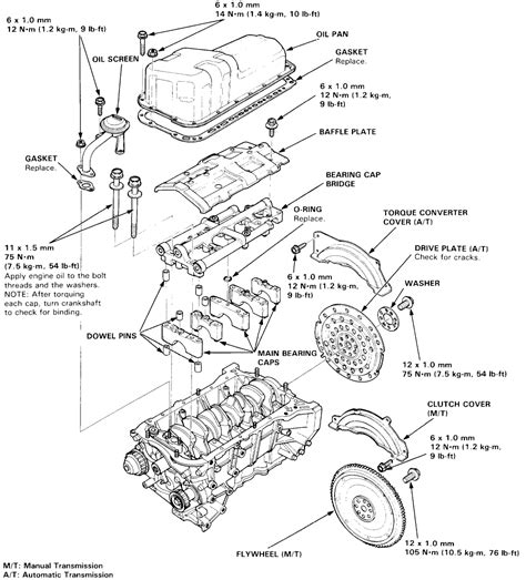 Honda Accord Schematics