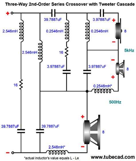 Crossover Circuit Diagram Speaker