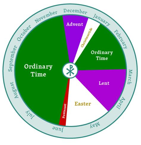 Liturgical Calendar — St. Aidan's Anglican Church