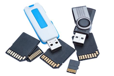 Bulk SD & MicroSD Memory Cards and Flash Drives - Wholesale