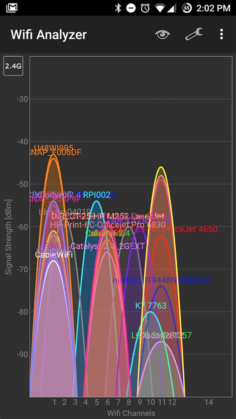 Wifi signal strength app for mac - resumeberlinda