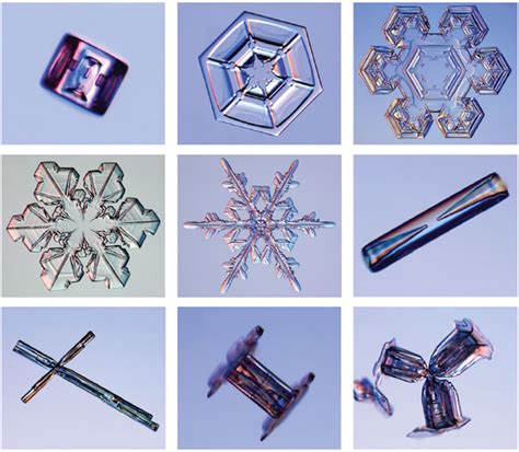 Real Snowflake Patterns