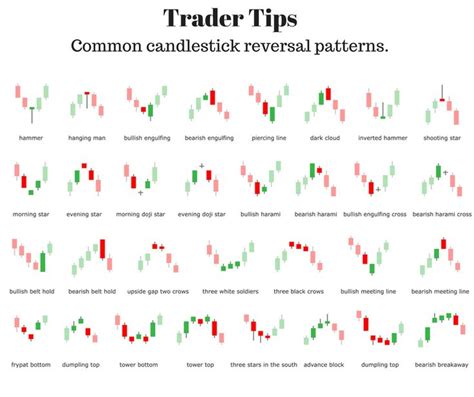 BluSignal Systems: Leading Indicators and Trade Signals for Investors ...