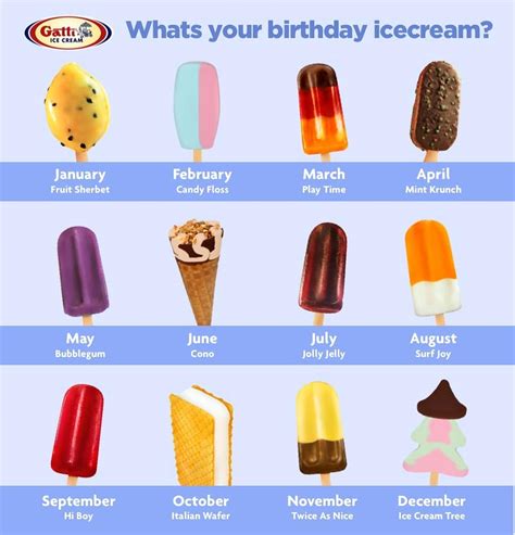 Gatti Ice Cream - What is your birthday month flavor? 😍...