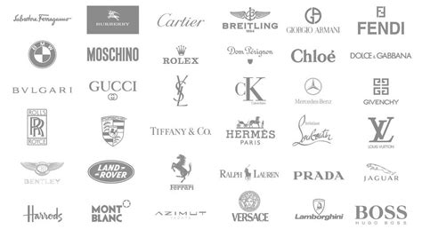 How To Pronounce Luxury Brand Names