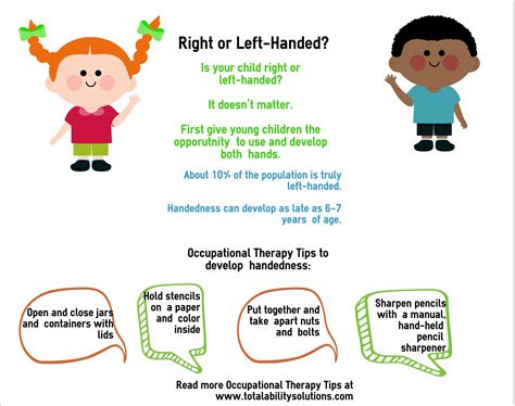 Right or left handed? Facts about and tips to develop your child’s handedness that w ...