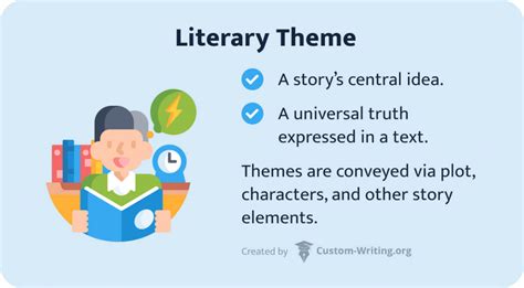 Themes in Literature: Definition, Types, & Examples of Central Ideas