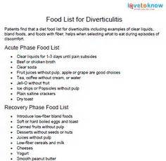 Diverticulitis Diet