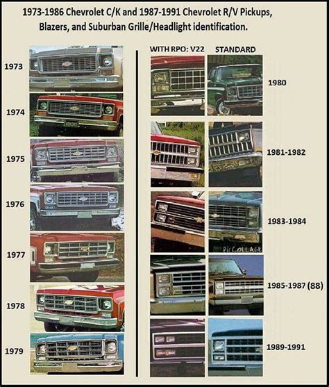 Easily Identify Square Bodies - The 1947 - Present Chevrolet & GMC Truck Message Board Network