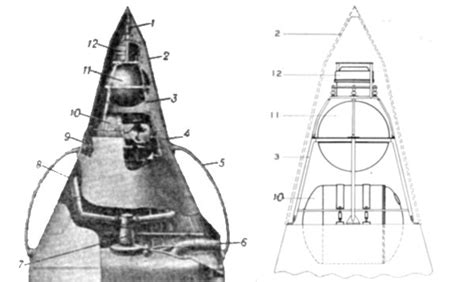 Space Rocket History #11 – Sputnik 2 – Laika: The Space Dog | Space Rocket History Podcast