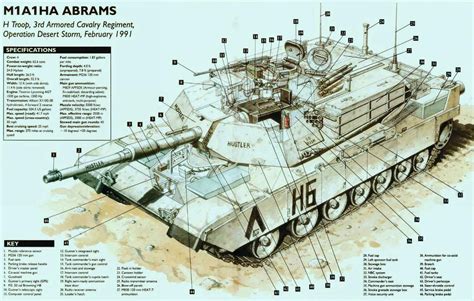 Tank Designs | Page 28 | Pakistan Defence