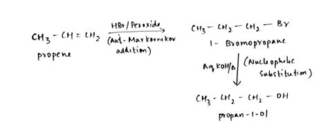 How will you convert:Propene to Propan - 1 - ol?