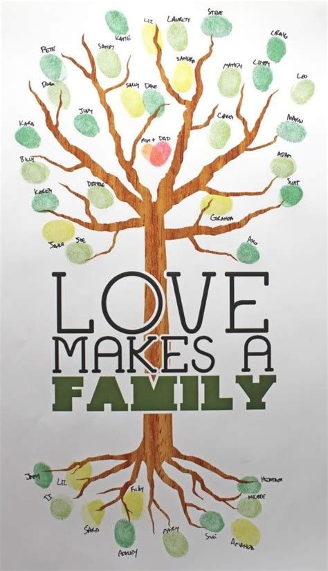 17 Best images about Adoption Family Tree on Pinterest | Family circle, Trees and Adoption gifts