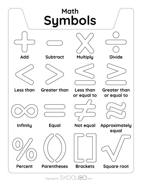 Math Symbols - Free Classroom Poster - SKOOLGO