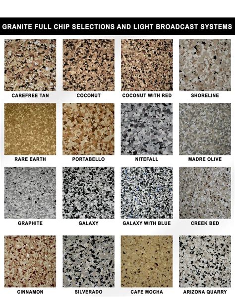 Garage Floor Epoxy Color Chart - Flooring Ideas