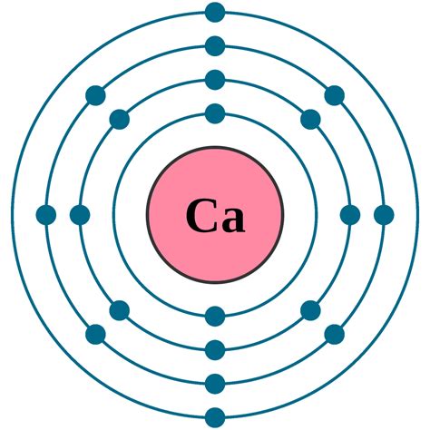 [DIAGRAM] Diagram Showing Protons And Electrons In Calcium Chloride - MYDIAGRAM.ONLINE