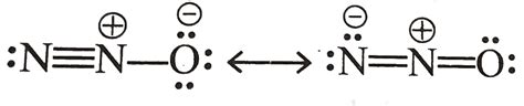 N2o Resonance Structures