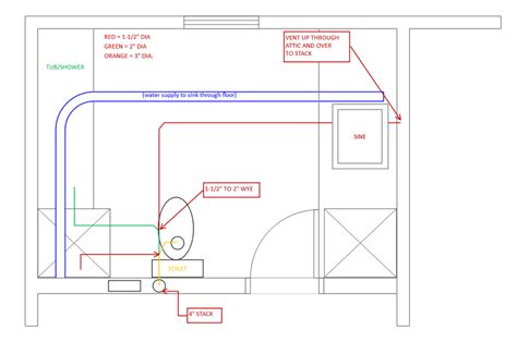 bathroom plumbing layout drawing pdf - Karie Mosby