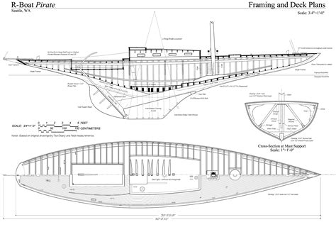 Boat Model Plans Pdf - Simple Boat Plans