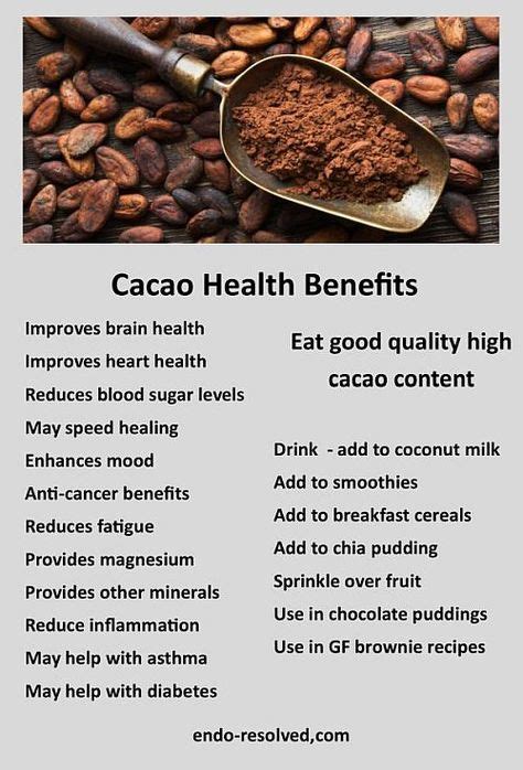 Health benefits of cacao