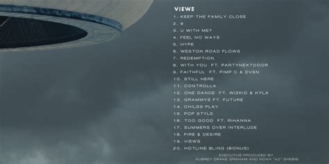 Here's the Artwork and Tracklist for Drake's 'Views From the 6' (UPDATE) | Complex