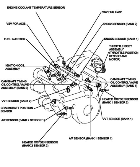 Toyota sienna vvt sensor