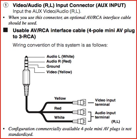 Usb To Rca Cord Splice Wiring Diagram Audio - Wiring Diagram Pictures