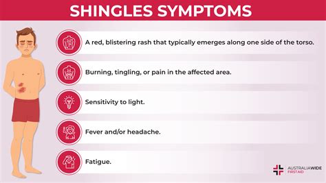 Shingles - PrimMariama