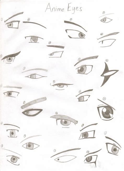 Angry Anime Eyes Drawing : Anime, Artwork, Digital Art, Texture ...